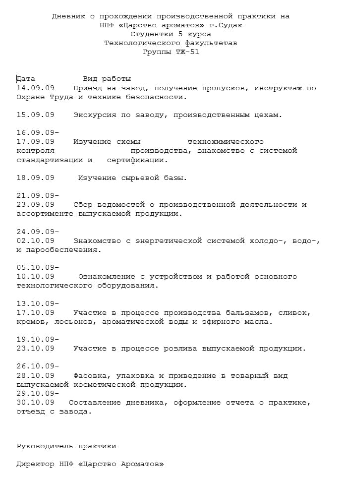 Дневник по практике технолога